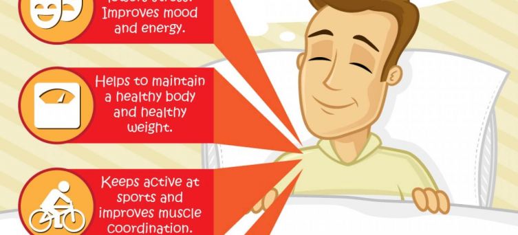 ការគេងឱ្យបានត្រឹមត្រូវដើម្បីឱ្យមានសុខភាពល្អ